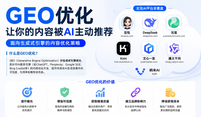 商洛GEO与SEO有何相似之处